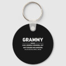 Suche nach grammy schlüsselanhänger Familie