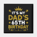 Recherche de nba magnete Anniversaire