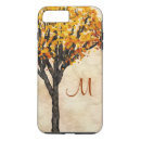 Recherche de chute iphone coques Orange