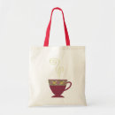 Recherche de thé sacs Rétro