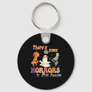 Suche nach horror schlüsselanhänger Kürbis