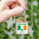 Recherche de irlande porteclés Eire