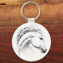 Recherche de horse porteclés Équine