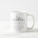 Recherche de ville venteuse tasses Chicago