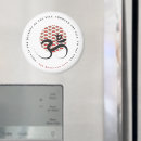 Recherche de guérisseur magnets Toute personne