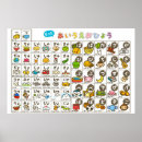 Recherche de alphabet japonais posters Hiragana