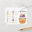 Recherche de recettes dessert cartes postales Cupcake