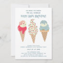 Recherche de patriotic anniversaire invitations Pour tous