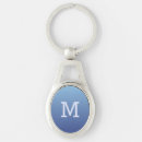Recherche de bleues porteclés Motif