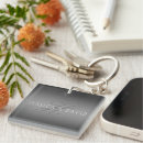 Recherche de sans fond porteclés Pour eux