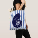 Recherche de coquilles sacs Chic