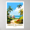 Recherche de ile posters Travel