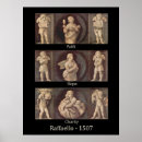 Recherche de raffael posters Historique