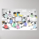 Recherche de chats vintages posters Louis wain