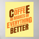 Recherche de ringard posters Typographie