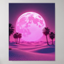 Recherche de vaporwave posters Esthétique