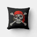 Suche nach totenkopf kissen Halloween