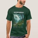 Recherche de rainforest tshirts Forêt tropicale