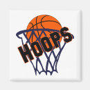 Recherche de basketball magnets Cerceaux