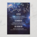 Recherche de constellation invitations Zodiaque