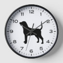 Recherche de races horloges Chien