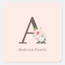 Recherche de scrapbooking fournitures Fleurs