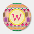 Recherche de coin magnets Monogramme