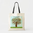 Recherche de arbre messenger sacs Humour