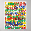 Recherche de confusion posters Complexe