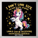 Recherche de endométriose posters Jaune