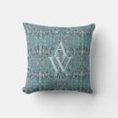 Recherche de motif ondulé coussins Monogramme