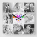 Suche nach foto wanduhren Für sie