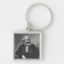 Recherche de karl marx porteclés Philosophe