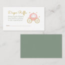 Recherche de princess cinderella Conte de fée