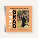 Suche nach pflege notizbuch Nurse