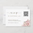 Recherche de pratique invitations Rose