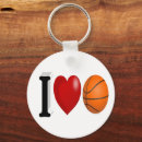 Recherche de joueur de basket porteclés Ventilateur