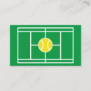 Recherche de instructeur de tennis cartes visite Coach