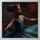 Recherche de ballerina chambre enfant posters Danseuse