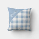 Recherche de bleu poudre coussins Moderne