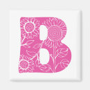 Recherche de typographie florale magnets Lettrage