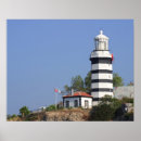 Suche nach turkey poster Anatolia