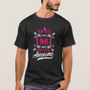 Recherche de anniversaire de 41 ans Vieux