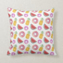 Recherche de piscine coussins Ananas