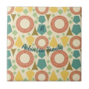 Recherche de siècle carreaux Années 1960