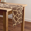 Recherche de safari chemins de tables Peau