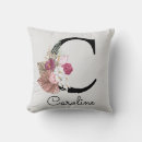 Recherche de floral rose coussins Pour elle