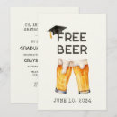 Suche nach beer party einladungen Bierglas