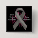 Recherche de ruban gris badges Cerveau