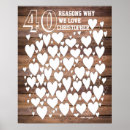 Recherche de 40th birthday posters Pour lui